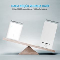 Anker PowerCore 10000 IQ Taşınabilir Şarj Cihazı Beyaz
