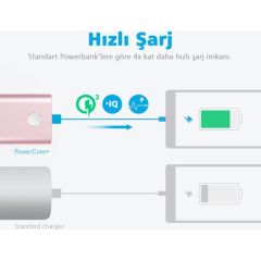 Anker PowerCore+ 10050 mAh QC 3.0 Hızlı Şarj Cihazı - Pembe