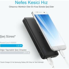 Anker PowerCore II 10000 Taşınabilir Şarj Cihazı Siyah - A1261