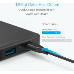 Anker PowerCore II 10000 Taşınabilir Şarj Cihazı Siyah - A1261