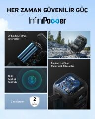 Anker SOLIX C300X DC 288Wh I 300W Taşınabilir Güç Kaynağı - A1723