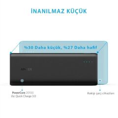 Anker PowerCore QuickCharge 3.0 20000 Hızlı Şarj Taşınabilir Şarj Cihazı PowerBank Siyah