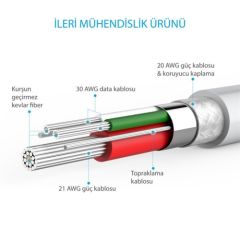 ANKER PowerLine Micro USB Şarj/ Data Kablosu 0.9 Metre - Beyaz