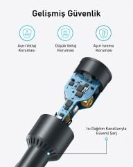 Anker 167.5W Araç Şarjı 3 Port + Kablo - B2737