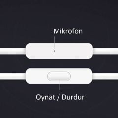 Xiaomi Piston Fresh Edition Mikrofonlu Kulakiçi Kulaklık Siyah