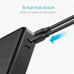 ANKER PowerCore II 20000 mAh Taşınabilir Şarj Cihazı PowerBank