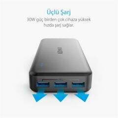 ANKER PowerCore II 20000 mAh Taşınabilir Şarj Cihazı PowerBank