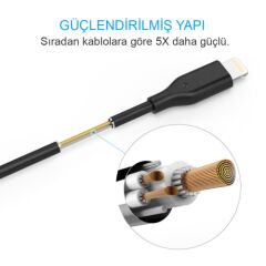 ANKER Lightning 0.9 Metre iPhone Şarj/Data Kablosu MFI Lisanslı- Siyah