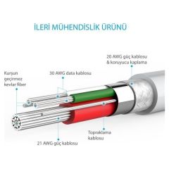 Anker PowerLine Micro USB Şarj/Data Kablosu 0.9 Metre - Gri