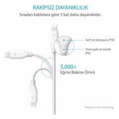 ANKER Powerline Lightning USB Kablo 0.9 Metre MFI Lisans - Beyaz
