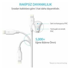 ANKER Powerline Lightning USB Kablo 0.9 Metre MFI Lisans - Beyaz