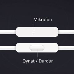 Xiaomi Piston Basic Edition Mikrofonlu Kulakiçi Kulaklık Gümüş