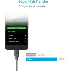 Anker Powerline USB-C to USB 3.0 Type-C Şarj/Data Kablosu 0.9 Metre - Siyah - A8163G11 OFP