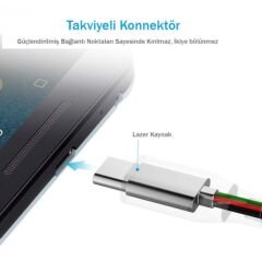 ANKER Powerline+ USB-C To USB-C 2.0 Örgülü 0.9 Metre - Kırmızı
