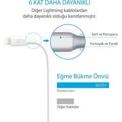 Anker PowerLine+ Lightning 0.9 Metre Örgülü MFI Lisanslı Kırmızı