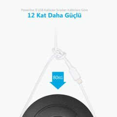 ANKER Powerline II Lightning 1.8 Metre MFI Lisanslı - Beyaz