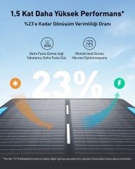 Anker SOLIX PS100 Taşınabilir Güneş Paneli 100W - A2434