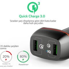 ANKER PowerDrive+ 2 42W  QuickCharge 3.0 Hızlı Araç Şarj Cihazı