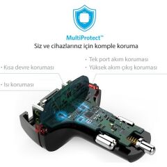 ANKER PowerDrive+ 2 42W  QuickCharge 3.0 Hızlı Araç Şarj Cihazı