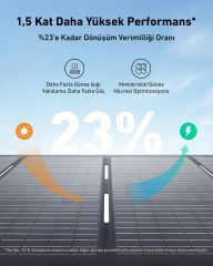 Anker Solix Solar Panel 400W-A2437