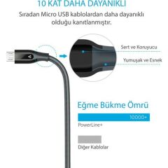 ANKER Powerline+ Micro USB Örgülü  Şarj/Data Kablosu 1.8 Metre- Gri