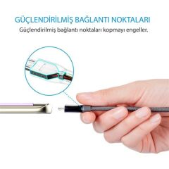 ANKER Powerline+ Micro USB Örgülü  Şarj/Data Kablosu 1.8 Metre- Gri