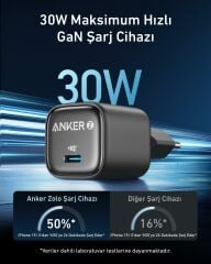 Anker 30W USB-C Şarj Cihazı Siyah - A2698