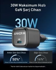 Anker Zolo 30W GaN USB-C Şarj Cihazı - Siyah - A2698