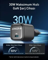 Anker Zolo 30W GaN USB-C Şarj Cihazı - Siyah - A2698
