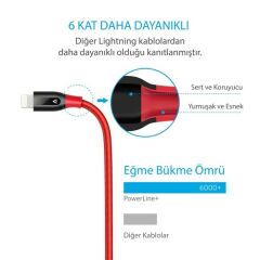 Anker PowerLine + Lightning Kablo 1.8 Metre MFI Lisanslı -Kırmızı
