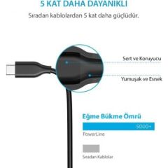 ANKER Powerline USB-C to USB 3.0 Type-C Şarj 0.9 Metre - Siyah