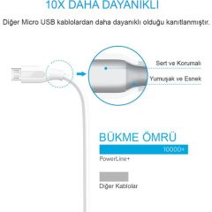 Anker Powerline+ Micro USB Örgülü Şarj/Data Kablosu 1.8 Metre- Beyaz - Taşıma Çantalı