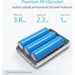 Anker PowerCore 10000 Taşınabilir Şarj Cihazı PowerBank Beyaz