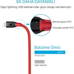 ANKER PowerLine+ Lightning 3 Metre Örgülü MFI Lisanslı - Kırmızı