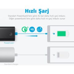 Anker PowerCore+ 10050 mAh QC 3.0 Hızlı Şarj Cihazı - Siyah