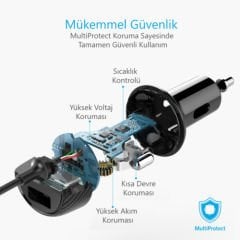 ANKER PowerDrive 2 Elite 24W 2-Port Araç Şarjı