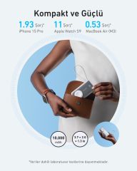 Anker MagGo 10000mh Powerbank Beyaz - A1657