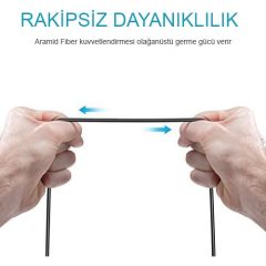 ANKER 3.5mm Aux Ses Kablosu 1.2 mt - Siyah