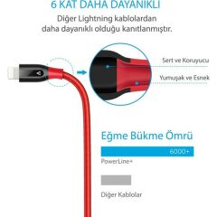 Anker PowerLine+ Lightning Kablo 1.8 Metre iPhone Şarj/Data Kablosu MFI Lisanslı -Kırmızı  - Taşıma Çantalı -  A8122H91 - OFP