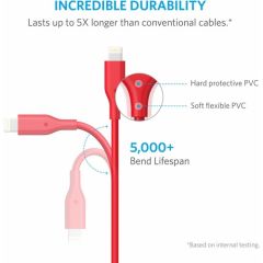Anker PowerLine Lightning 0.9 Metre Apple Lisanslı iPhone iPad Kablo - Kırmızı- A8111H91 - OFP