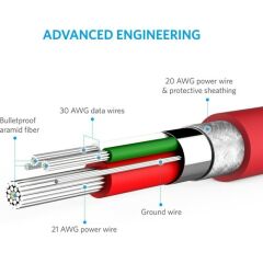 Anker PowerLine Lightning 1.8 Metre Apple Lisanslı iPhone iPad Kablo - Kırmızı - A8112H91 - OFP
