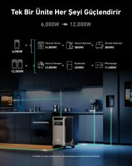 Solix F3800 Portable Power Station