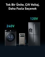 Solix F3800 Portable Power Station