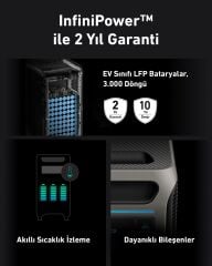 Solix F3800 Portable Power Station