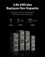 Solix F3800 Portable Power Station