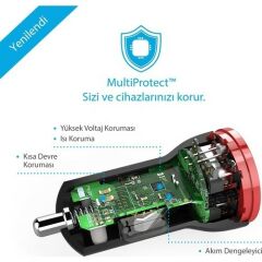 Anker PowerDrive 2 24W 4.8 Amper Araç Şarj Cihazı Siyah - A2310 - OFP