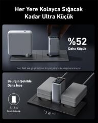 Anker Prime 100W 3 Ports GaNPr Şarj Cihazı -A2688