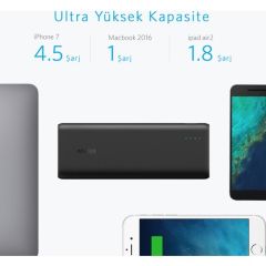 Anker PowerCore Speed 20000 mAh Power Delivery Powerbank