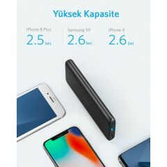 Anker PowerCore Lite 10000 mAh Taşınabilir Şarj Aleti Powerbank - USB-C (Sadece Giriş) -Siyah -A1232H11- OFP