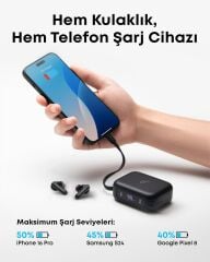 Anker Soundcore P41i TWS Kulaklık Siyah - A3937